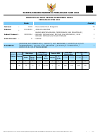 SKD Kab. Bengkalis 3.PDF